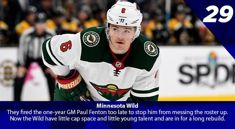 Ryan Donato