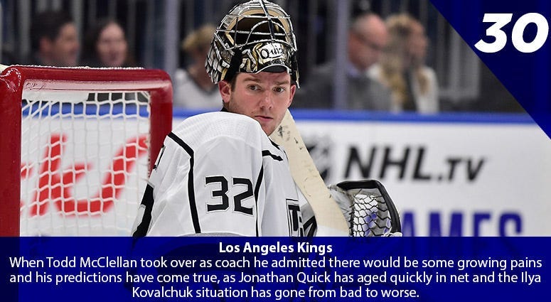 Jonathan Quick