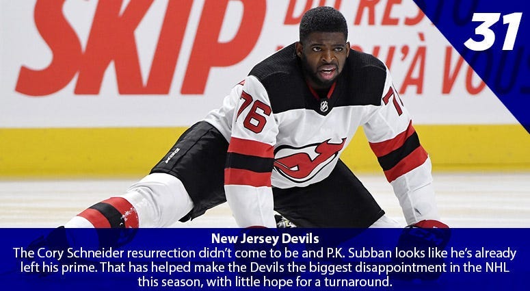 PK Subban