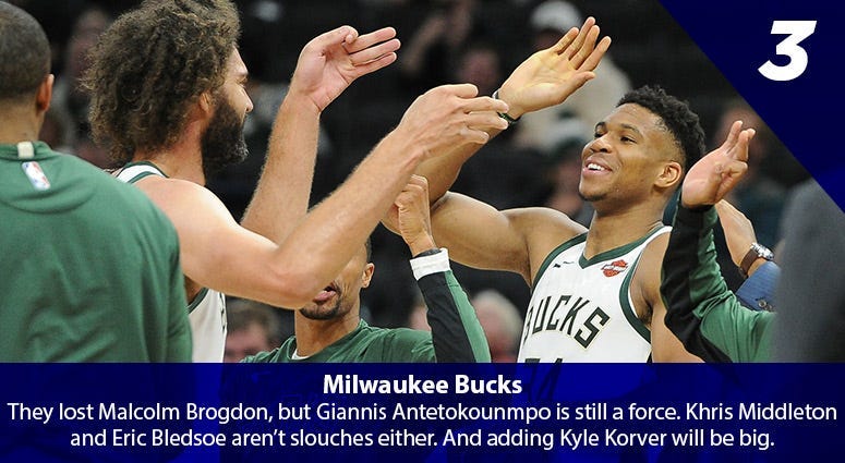 Giannis Antetokounmpo
