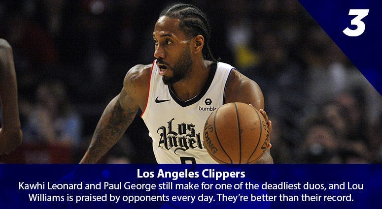 Kawhi Leonard
