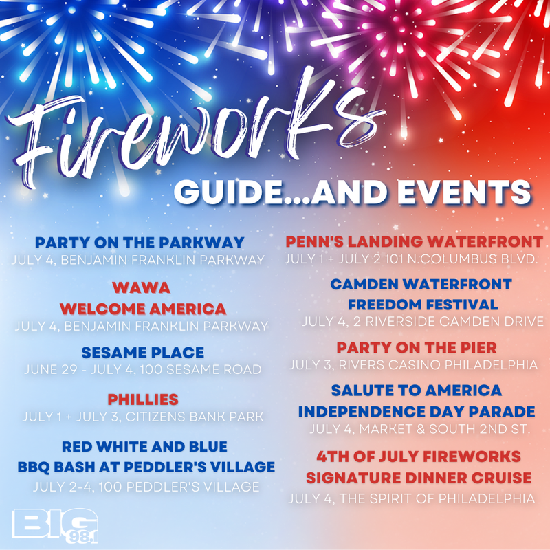 Fourth of July Fireworks and events in and around Philadelphia