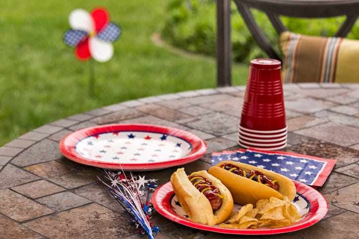 4th of July article