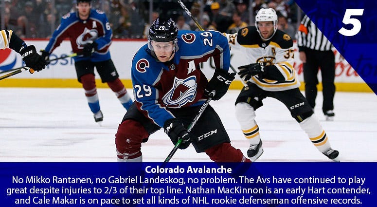 Nathan MacKinnon