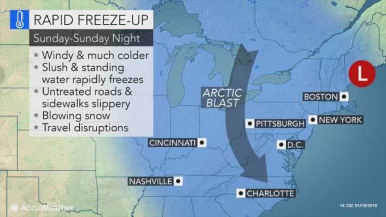 Winter storm