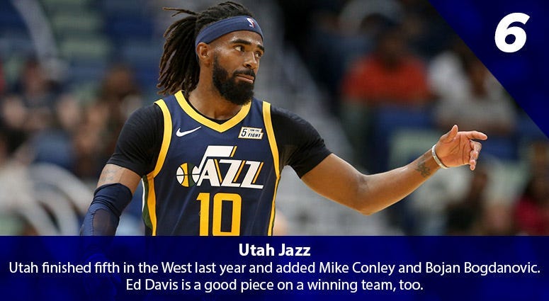 Mike Conley