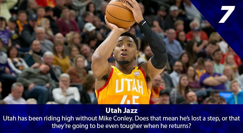 Donovan Mitchell