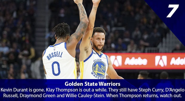 D'Angelo Russell, Steph Curry