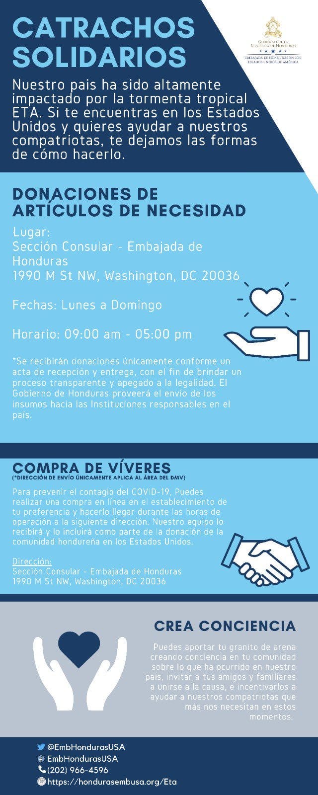 Donativos para Honduras 1