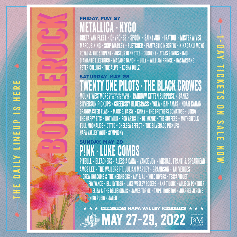 BOTTLEROCK 2022