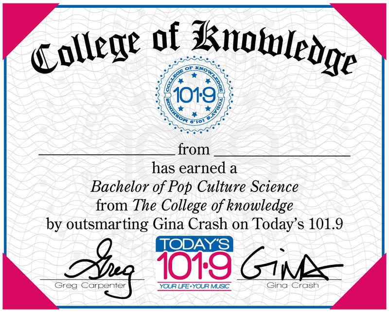College of Knowledge Diploma