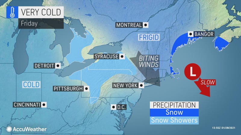 AccuWeather