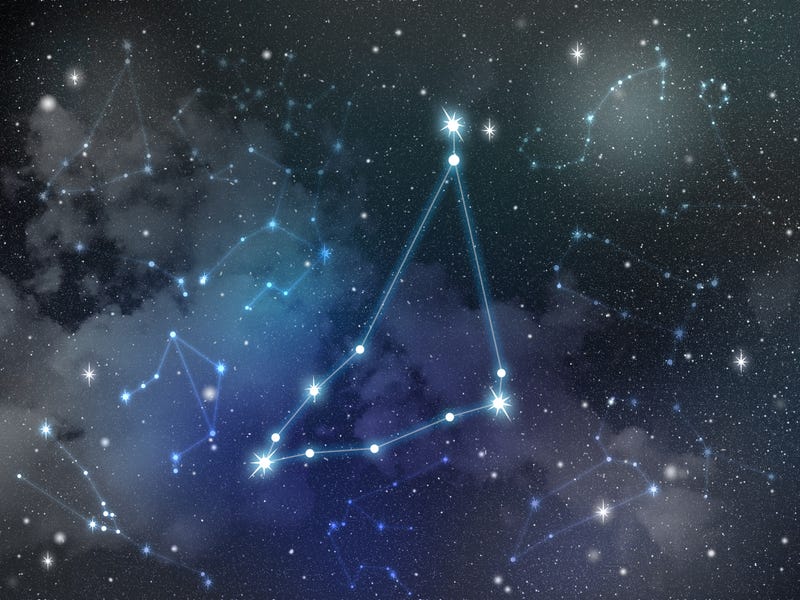 Capricorn constellation