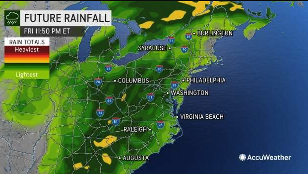 AccuWeather
