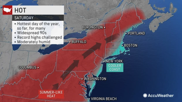 CLIMA NYC