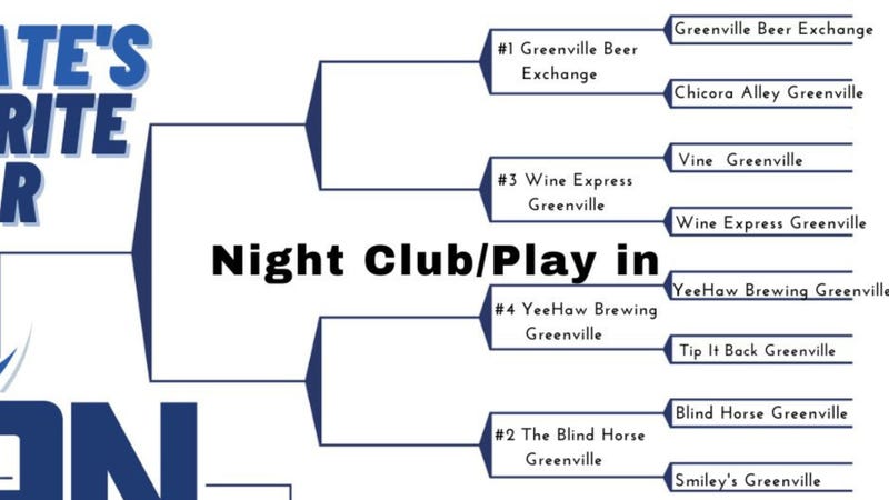Upstate's Favorite Bar Competition