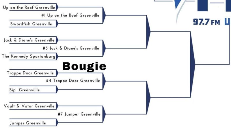Upstate's Favorite Bar Competition