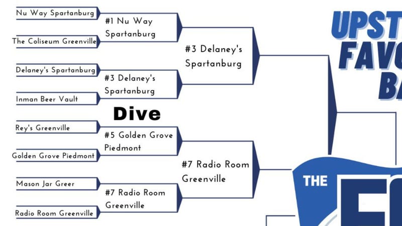 Upstate's Favorite Bar Competition