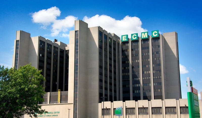 ECMC