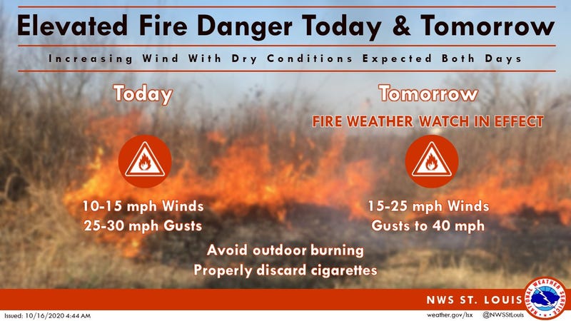 Fire risk elevated in Missouri