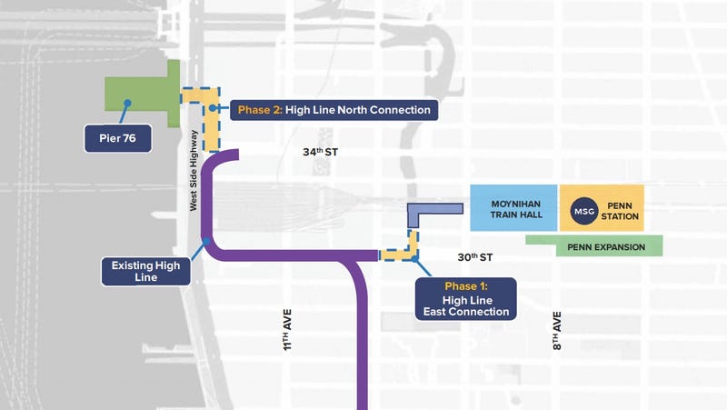 The official renderings for the “L”-shaped expansion of the High Line that will connect Manhattan’s elevated park to the Moynihan Train Hall.