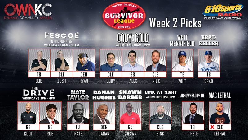 610 Sports Radio Survivor League 2021