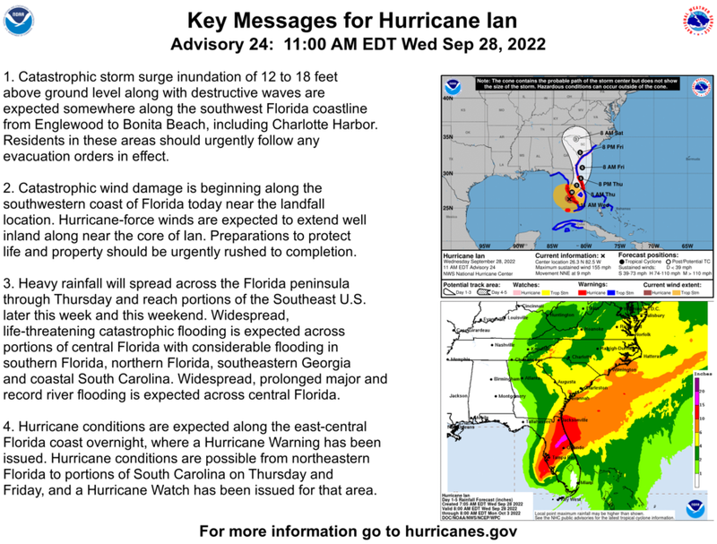 NOAA/National Weather Service