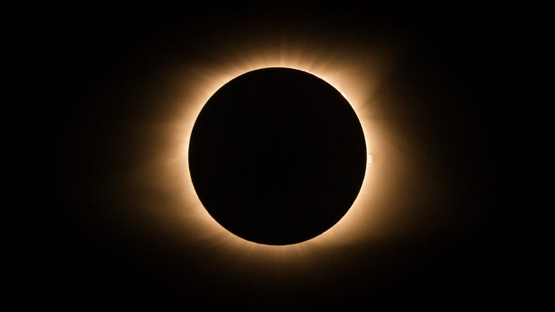 "Ring of Fire: