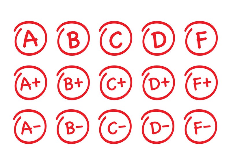 Report Card