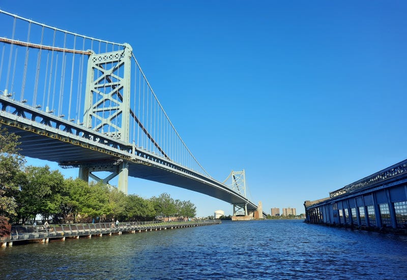 Benjamin Franklin Bridge over the Delaware River