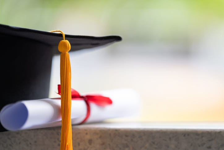 graduation cap and diploma