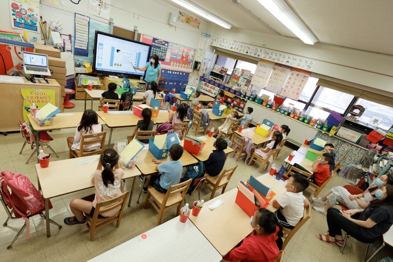Students in class