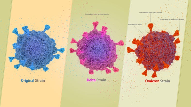 Graphic of multiple COVID-19 strains.