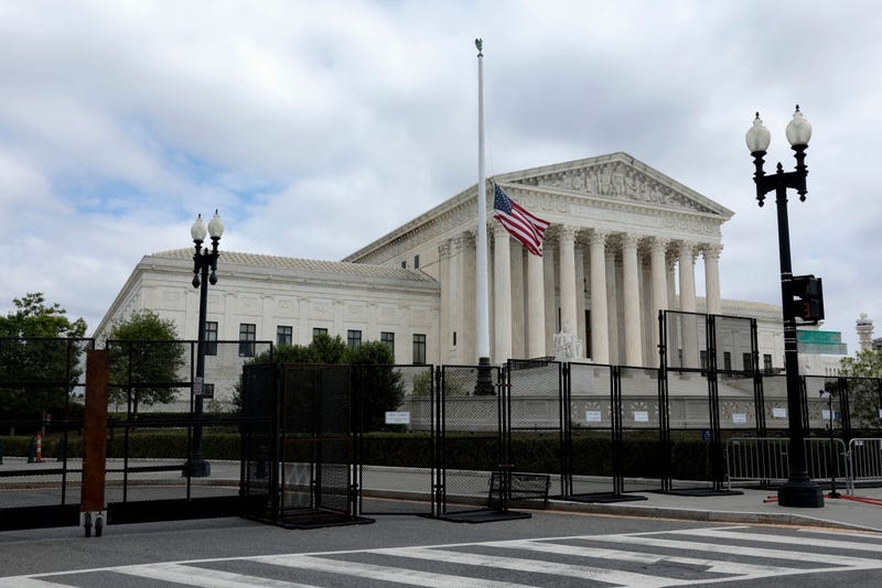 U.S. Supreme Court building in Washington D.C.