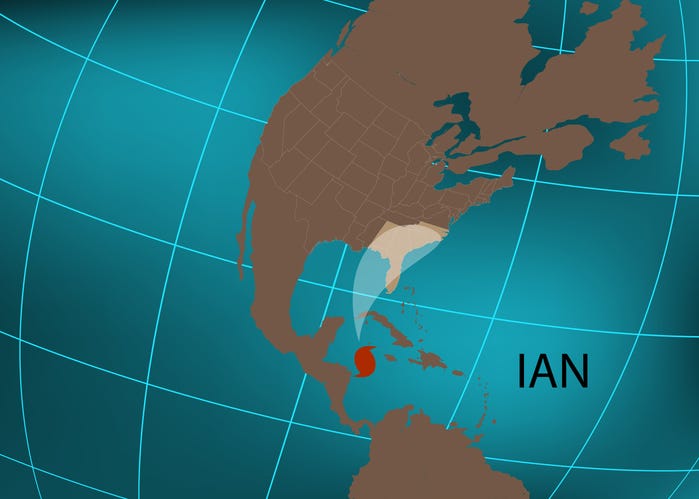 Ian