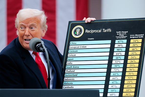 Would Trump have won if he had campaigned on these tariffs?