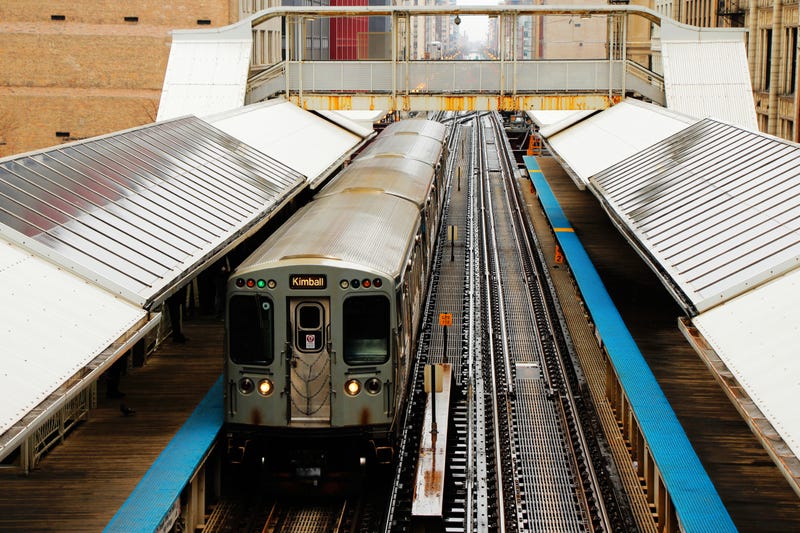 CTA