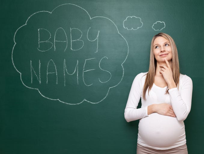 Baby Names