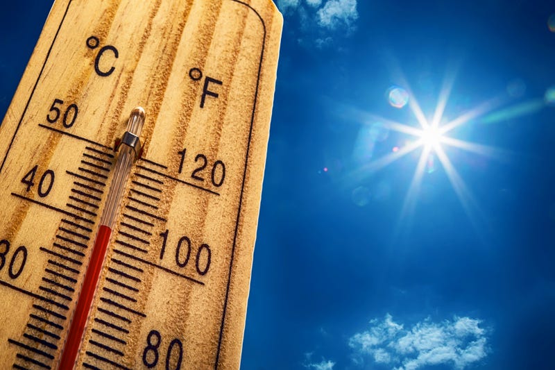 Dangerous heat in the forecast this weekend for Kansas