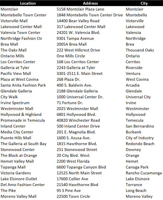 Hot Topic locations