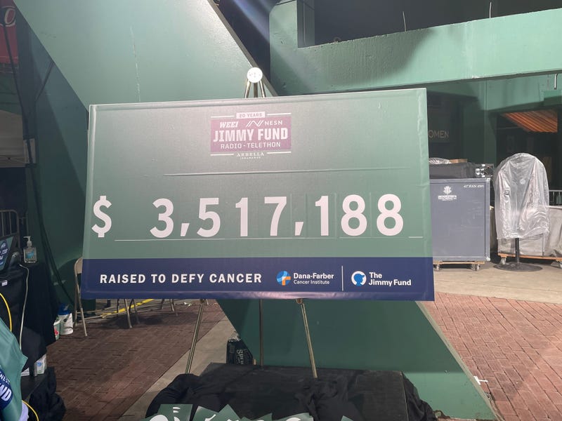 Jimmy Fund Radio-Telethon