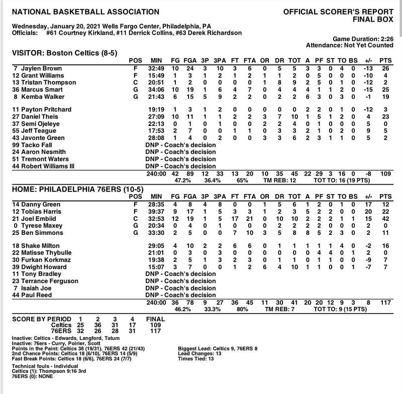 NBA