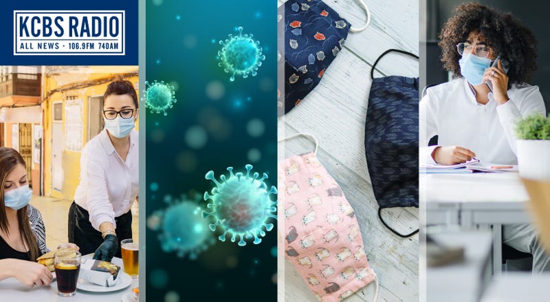 Coronavirus