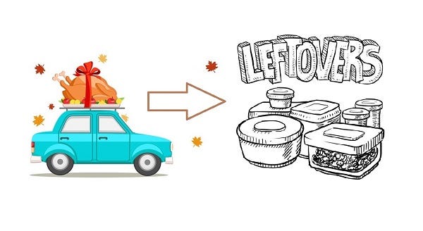 Taking Home Leftovers