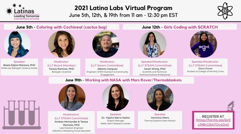 Latinas Leading Tomorrow-Latina Labs 2021