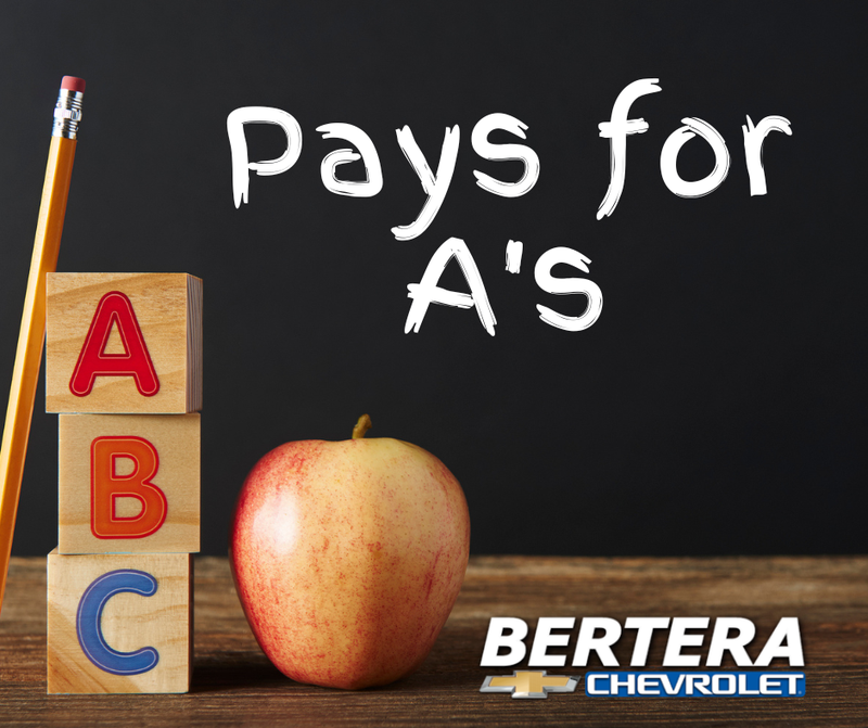 Pays for as