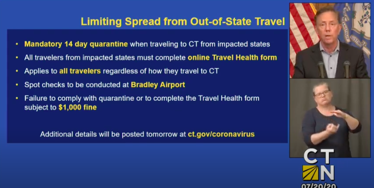 CT