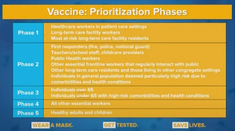 Vaccine