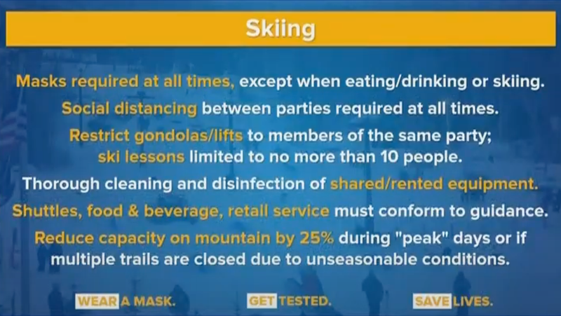 Skiing