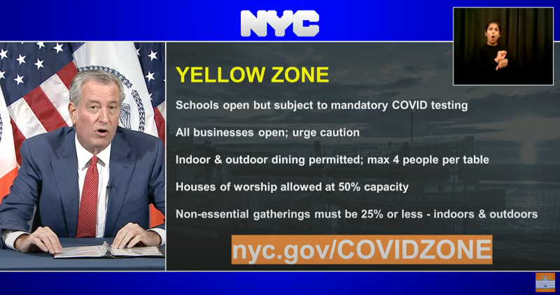 Staten Island restrictions